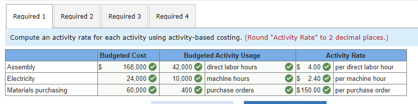 but I need a full breakdown on how to solve each question.