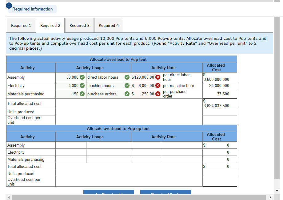 Thank you!!!! Required information [The following information applies to the questions displayed