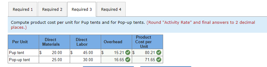 below.] Tent Master produces Pup tents and Pop-up tents. The company budgets