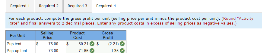 $252,000 of overhead cost and 42,000 direct labor hours. Additional information follows.
