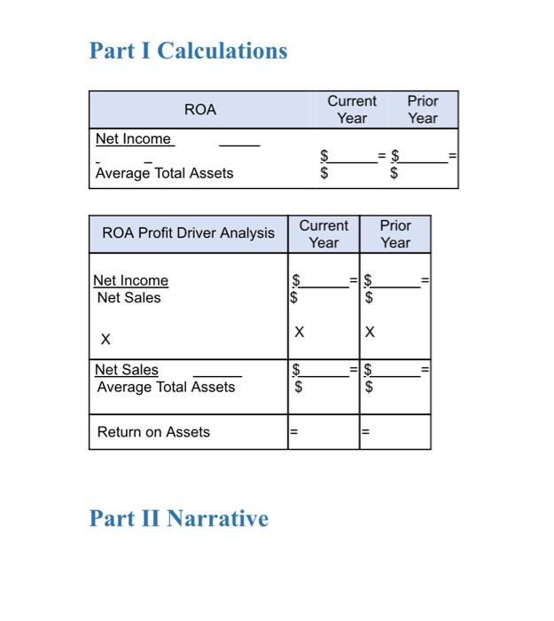 the ROA profit driver analysis for the current and prior years. In