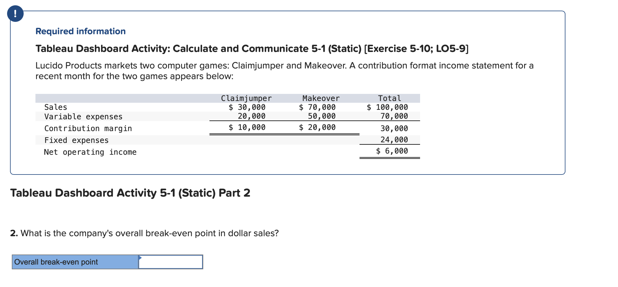  Required information Tableau Dashboard Activity: Calculate and Communicate 5-1(Static)[Exercise 5-10; LO5-9]
