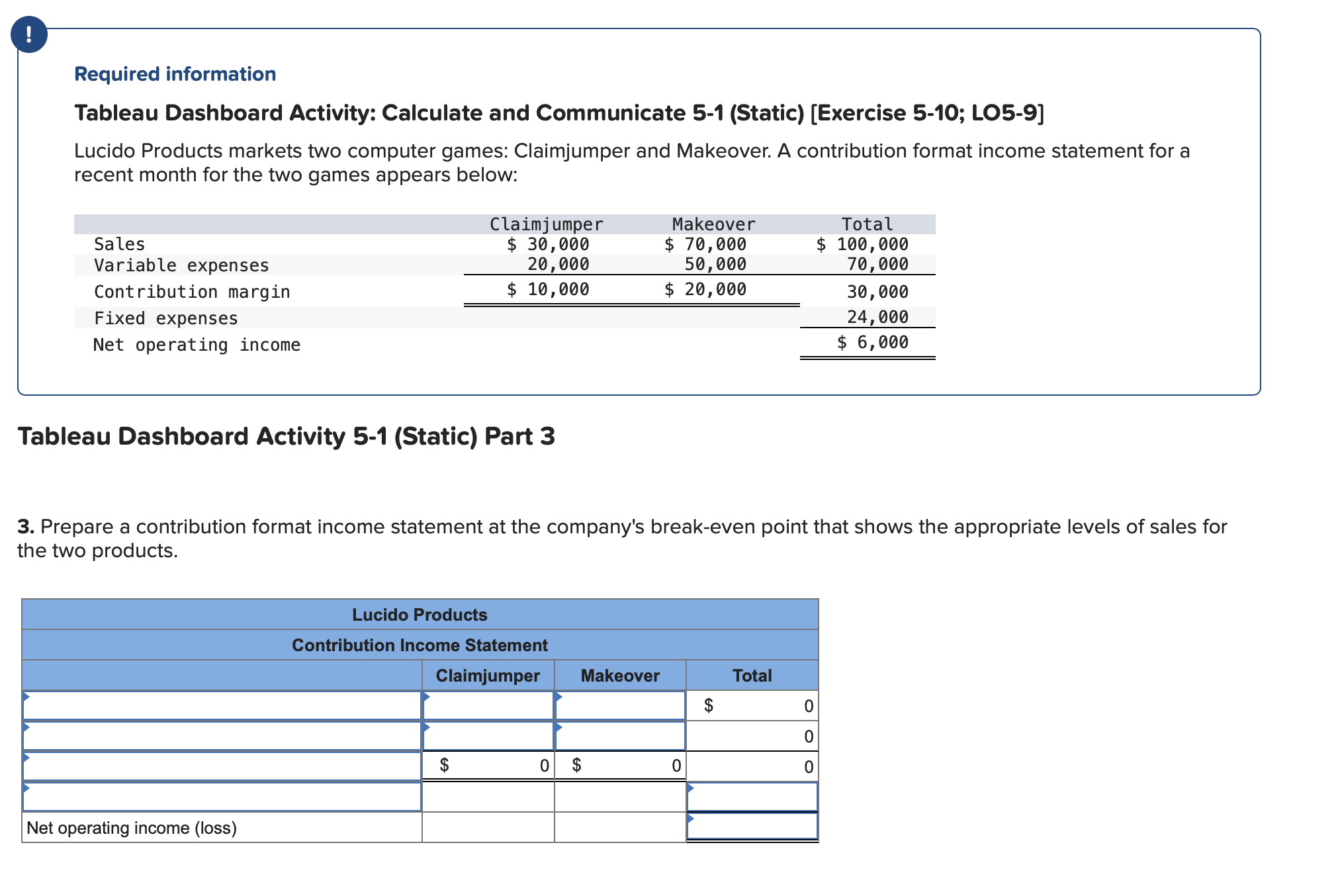  Required information Tableau Dashboard Activity: Calculate and Communicate 5-1(Static)[Exercise 5-10; LO5-9]