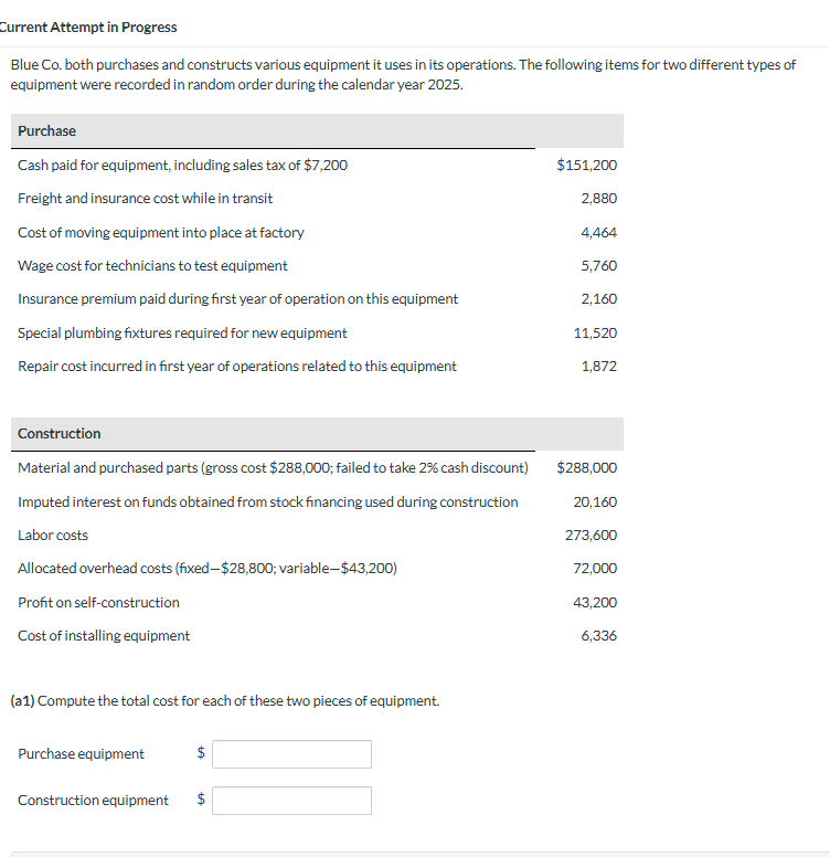  Current Attempt in Progress Blue Co. both purchases and constructs various