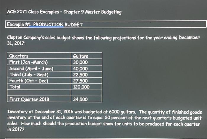  |ACG 2071 Class Examples - Chapter 9 Master Budgeting Example #1