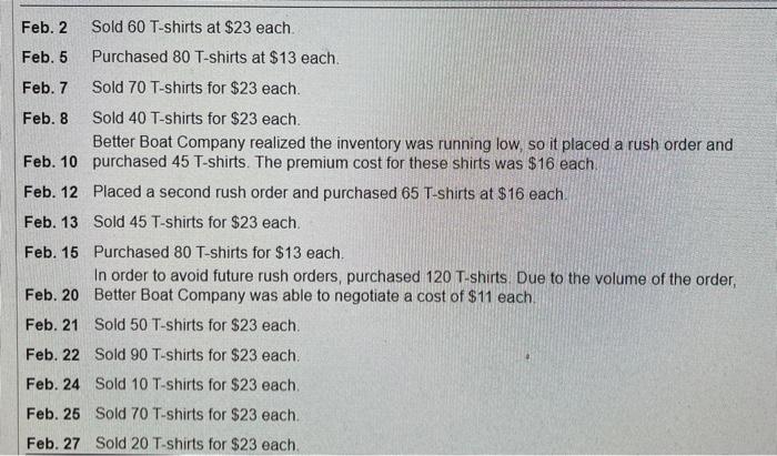 posted the same question two times. WCP6-39 (similar to) Better Boat Company
