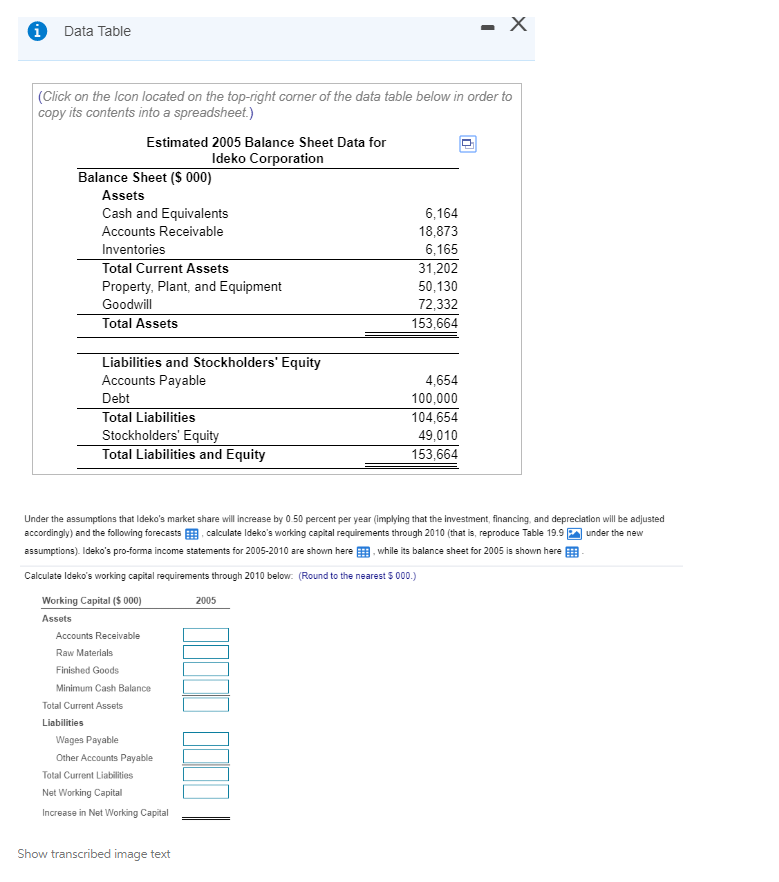 per year (implying that the investment, financing, and depreciation will be adjusted