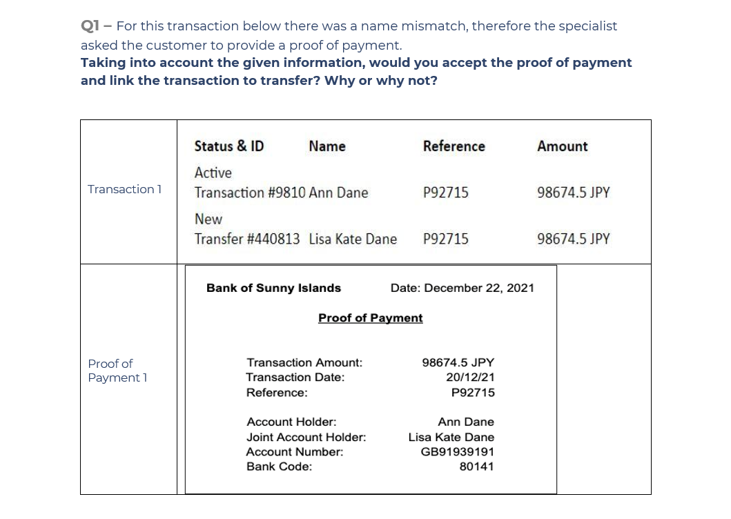  Q1 - For this transaction below there was a name mismatch,
