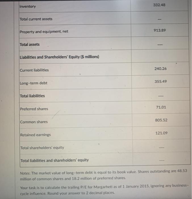 needs the price-to-book multiple, and third needs the multiple of enterprise value