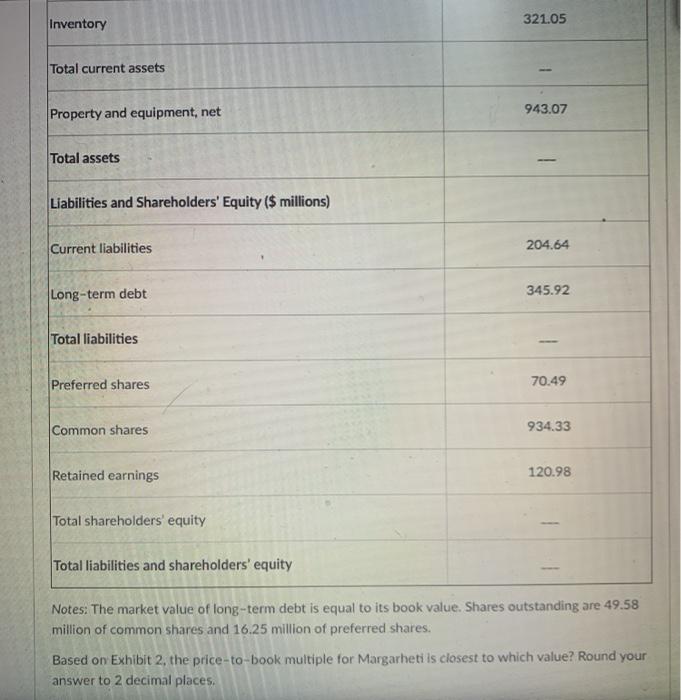exhibits. Exhibit 1 presents earnings and dividend data, and Exhibit 2 presents