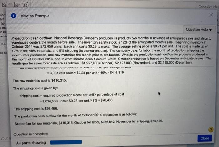 2014 was 261,234 units. Each unit costs $0.22 to make. The average