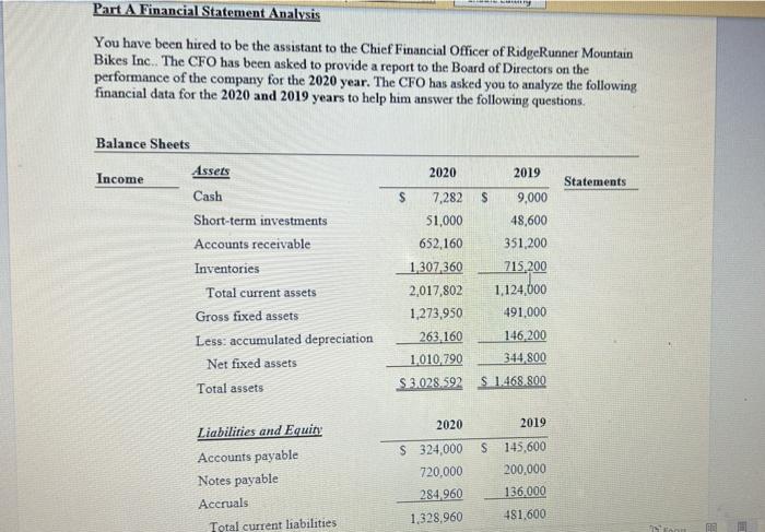 please answer all the question for this assignment. Part A Financial Statement