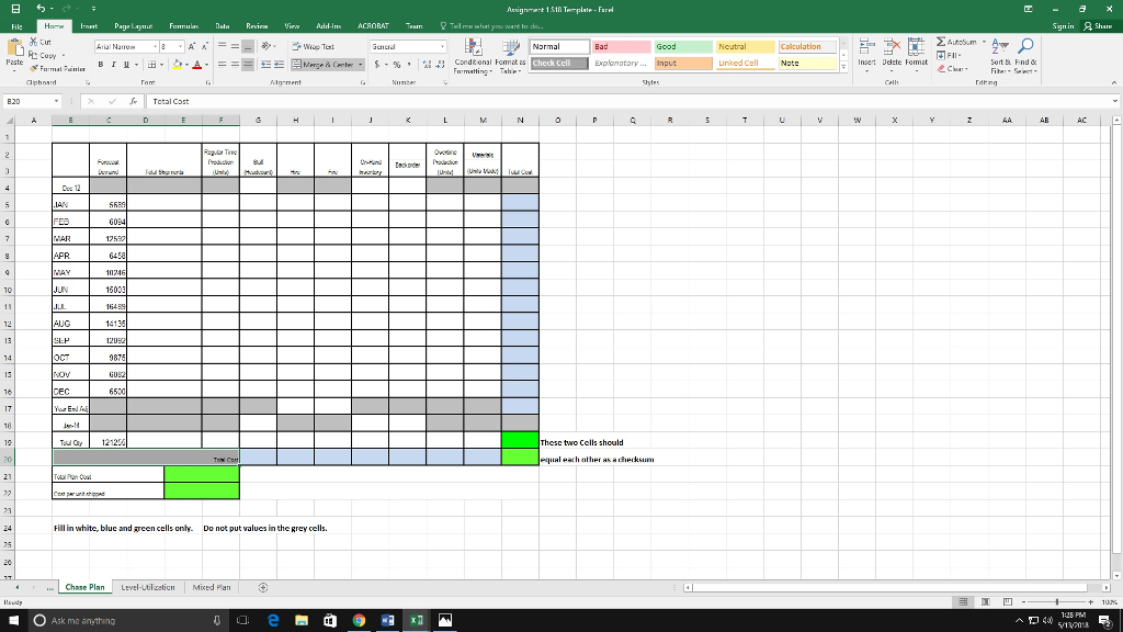 Assignment Details: All four plans will be completed using the provided forecast,