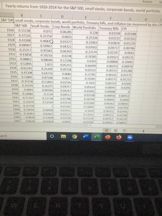  Analysis Yearly returns from 1926-2014 for the S&P 500, small stocks,