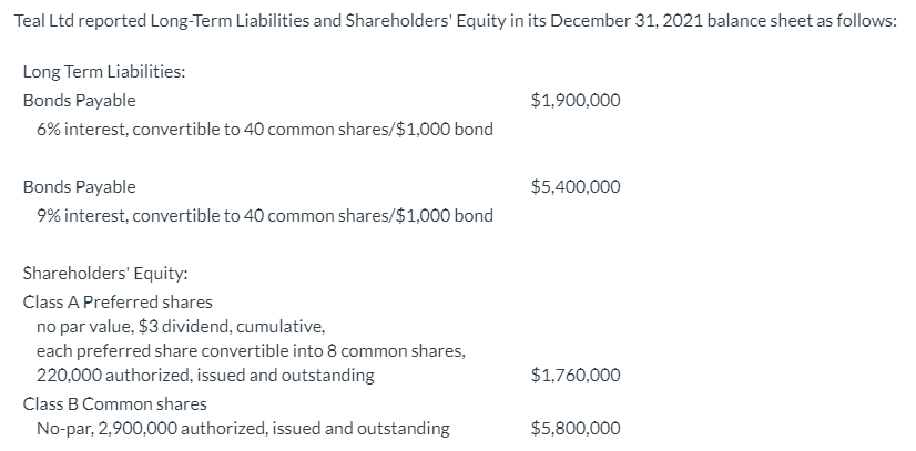 Teal Ltd reported Long-Term Liabilities and Shareholders' Equity in its December