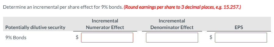 reported bonds payable, preferred shares and common shares were outstanding throughout fiscal