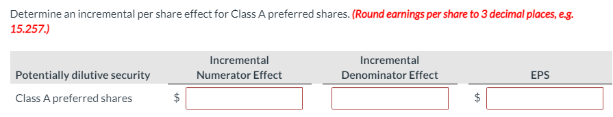 2021. No transactions involving the bonds payable, preferred shares or common shares