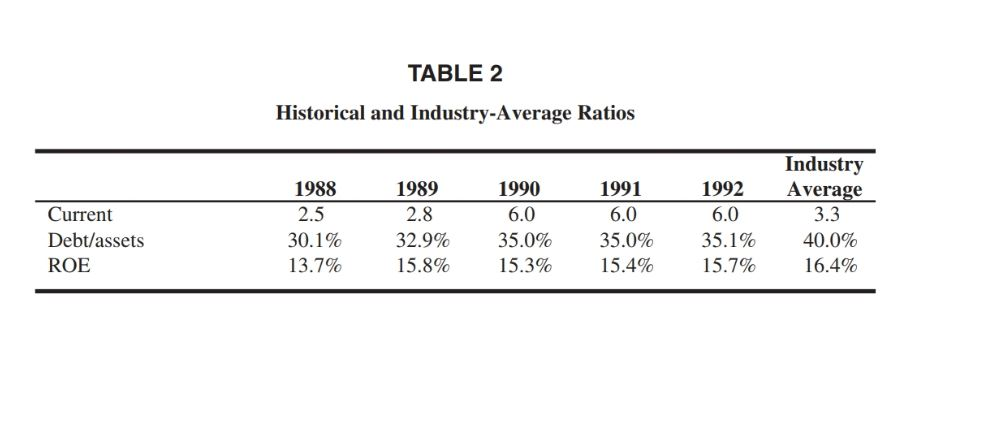 Most people think of pottery and figurines when they think of ceramics.