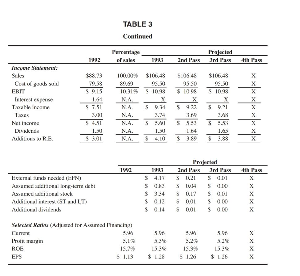 and intense pressure, especially if light weight is desirable. Because of these