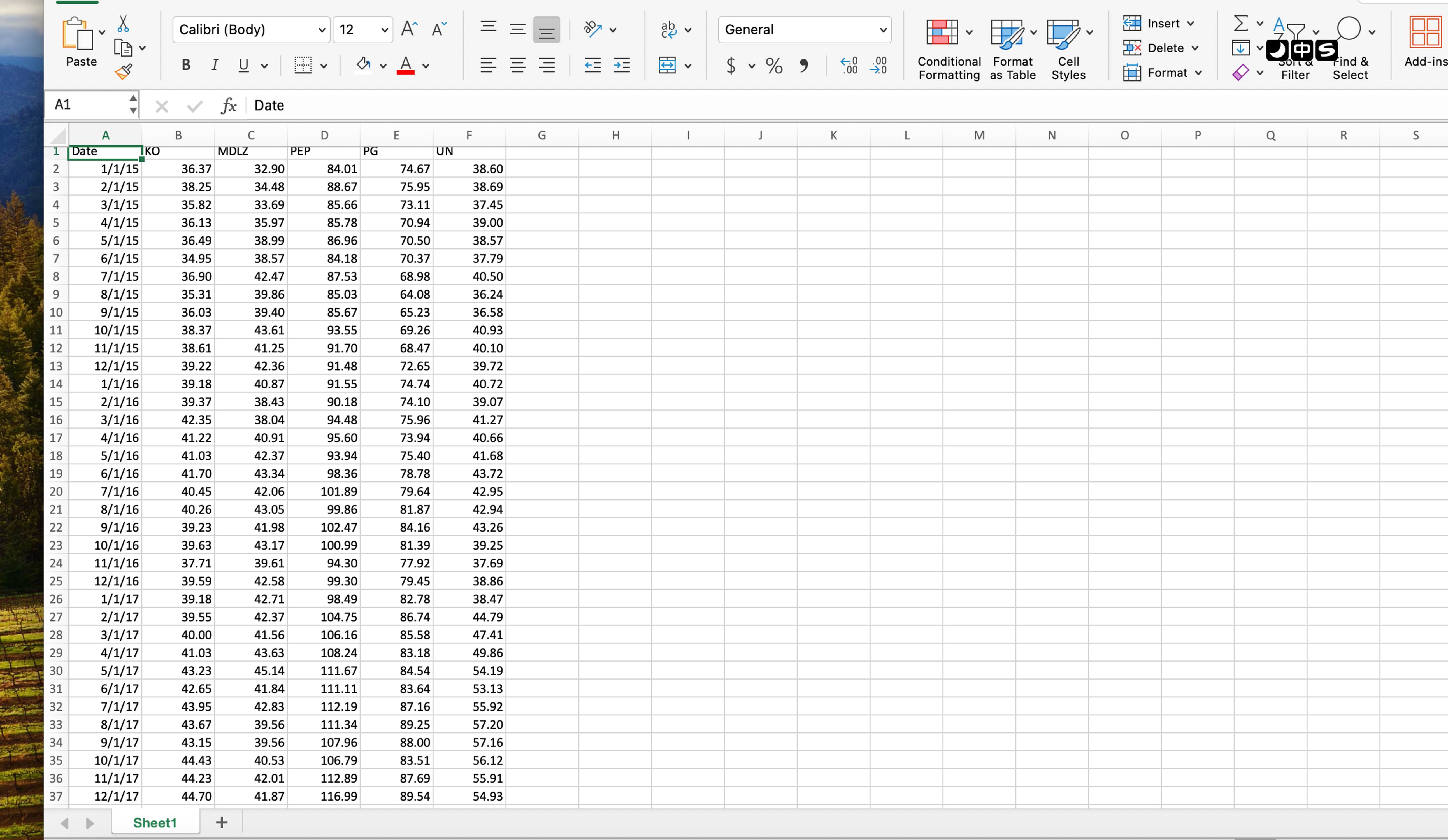  Part 3 Part 2 What was the monthly return from November
