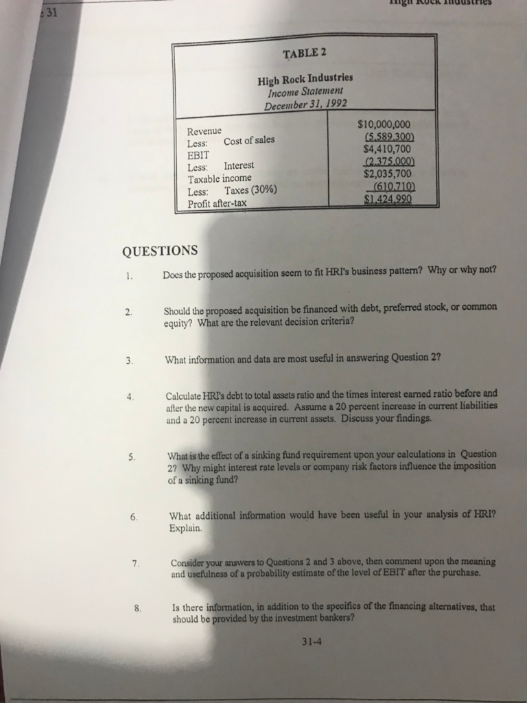 31 The Debt versus Equity Financing Alternative High Rock Industries Kathleen Crawford,