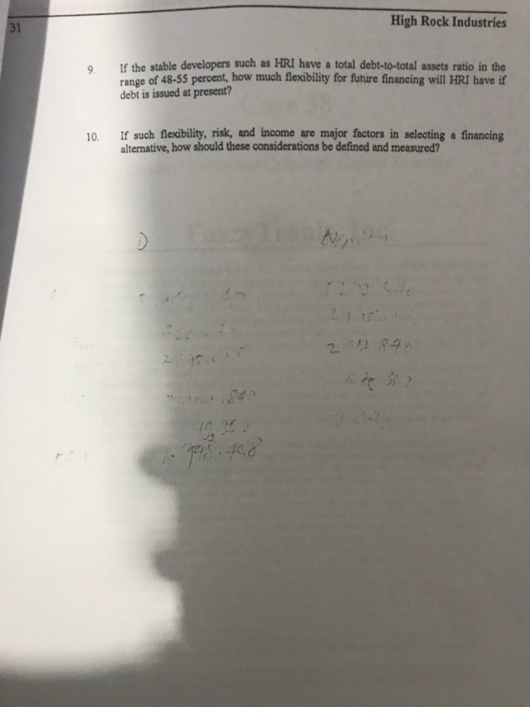 president and CEO of High Rock Industries, reflected upon the company's growth