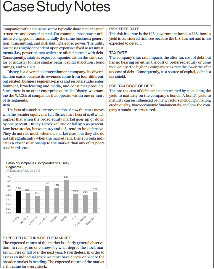Using the Case Study Notes and the accompanying spreadsheet, calculate the WACC