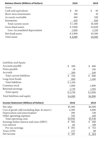Specific aid in substituting the correct numbers with new information provided in