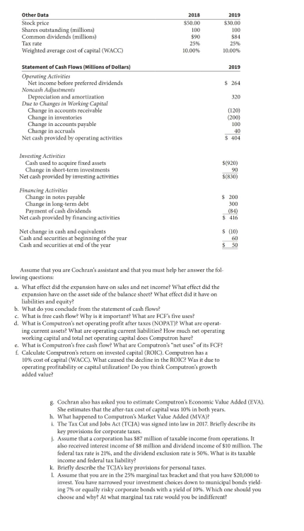 attachments. d.) What is Computron's net operating profit after taxes (NOPAT)? What