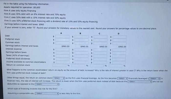  Fill in the table using the following information Assets required for