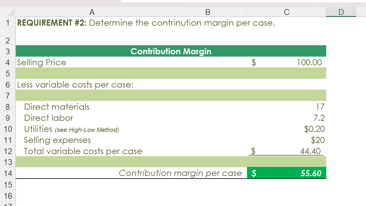 & $ & 19,460.00 & $ & 55.60 \end{tabular} REQUIREMENT \#3: Determine