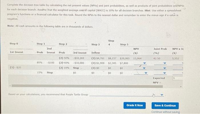 planning to add a new product line to make Gadgets. However, Purple