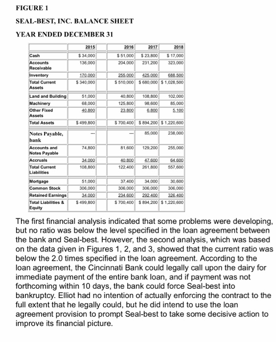 Need to compare where the strengths and weaknesses showed up. Roger Elliot,