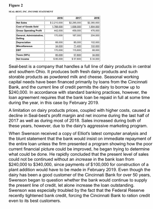 vice president and loan officer of the First National Bank of Cincinnati,