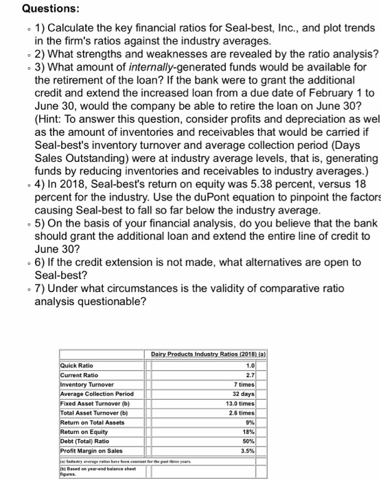 was recently alerted to the deteriorating financial position of one of his