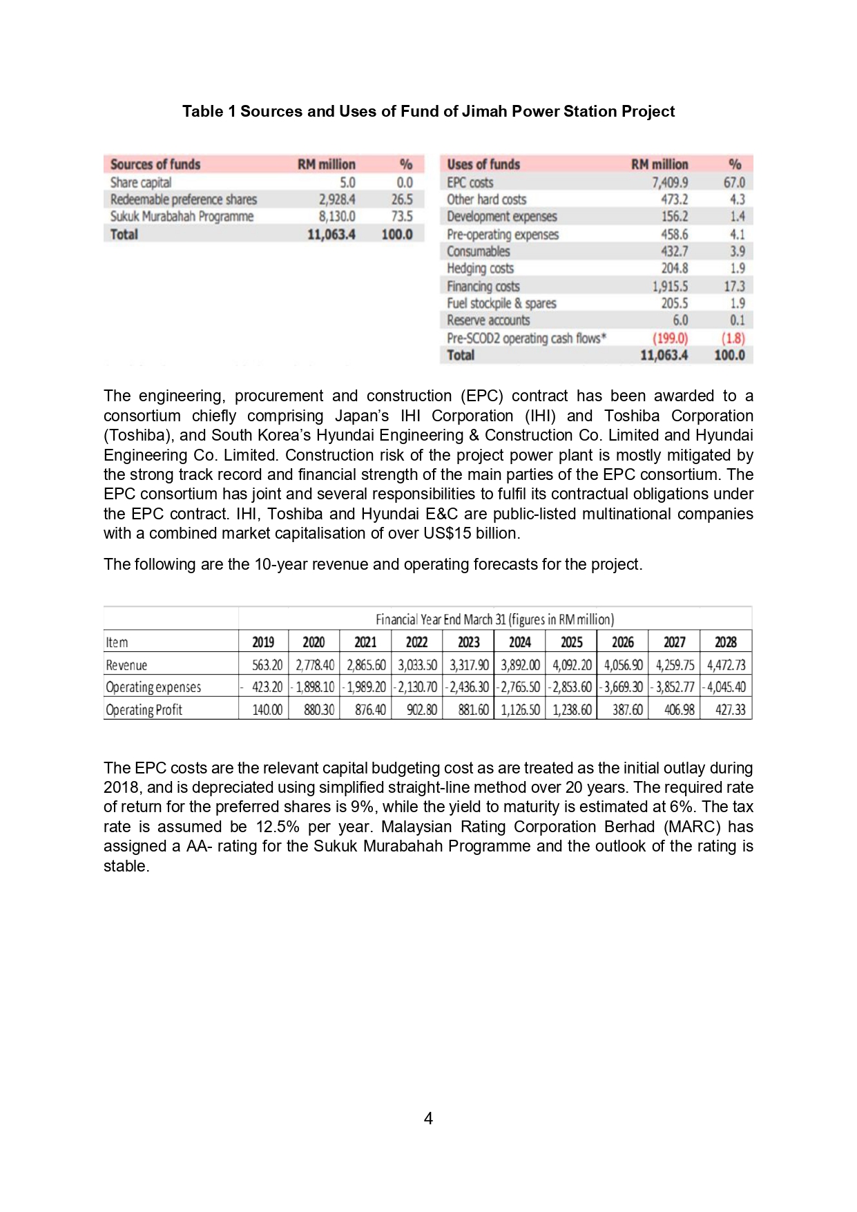 Toshiba Corporation (Toshiba), and South Korea's Hyundai Engineering \\& Construction Co. Limited