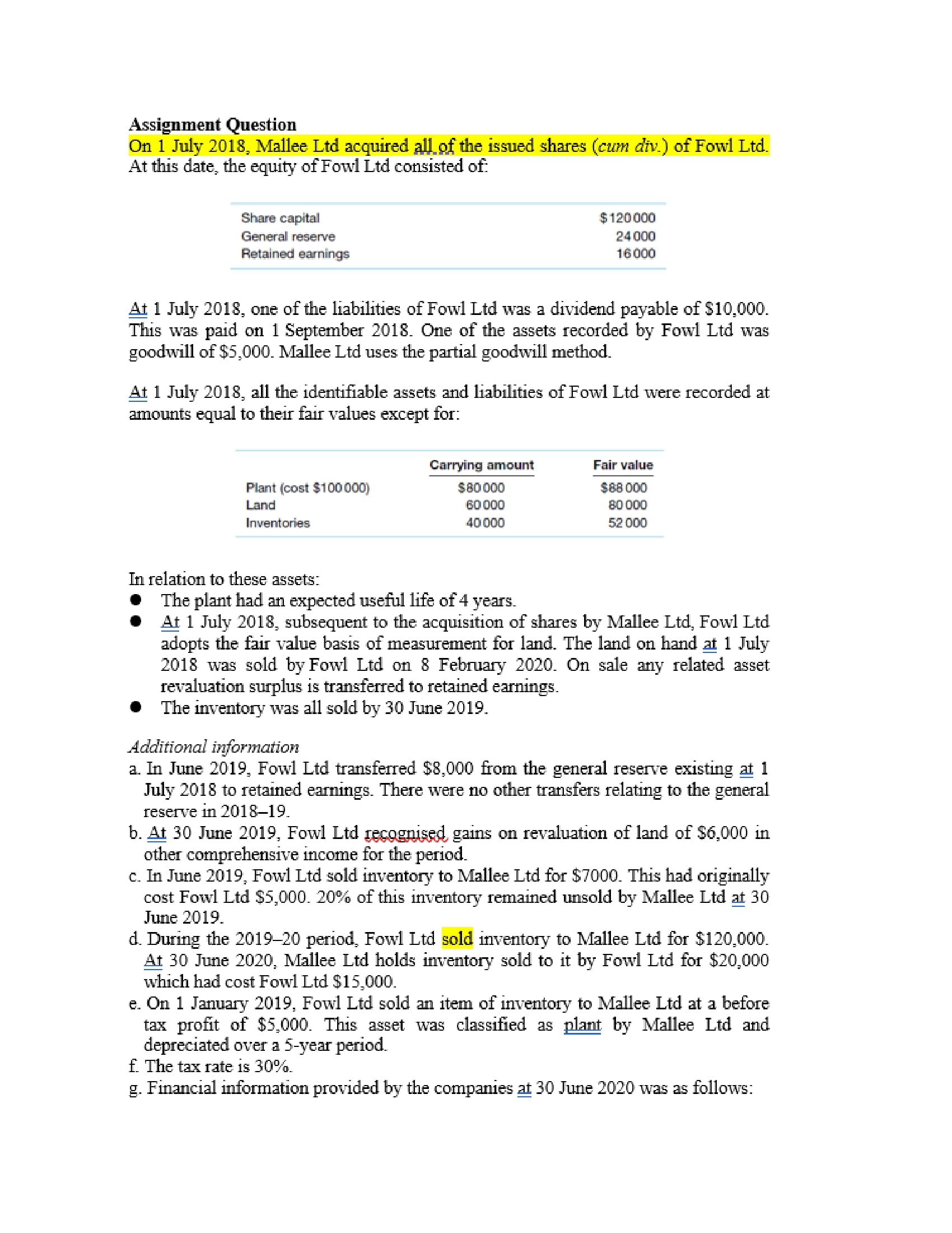 Assignment Question On 1 July 2018, Mallee Ltd acquired all of