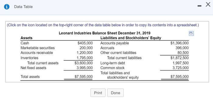 balance sheet Peabody & Peabody has 2019 sales of $10.8 million. It
