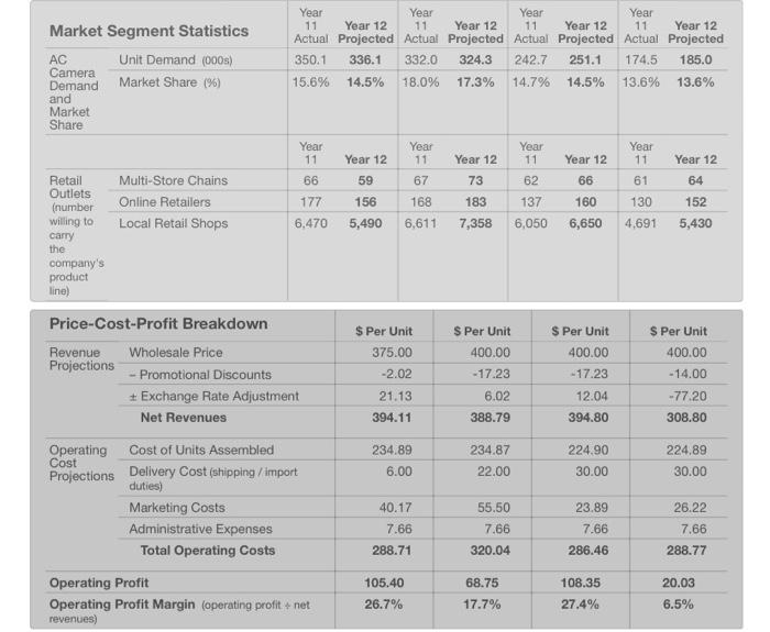 Return On Equity Credit Rating Image Rating Investor Year 12 Expect. $5.08