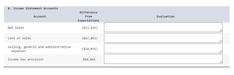 3.90% 37.08% 3.47% 1.91% 2.16% 63.37% $48,288 $14,211 $139,249 $12,143 $8,849 $7,335