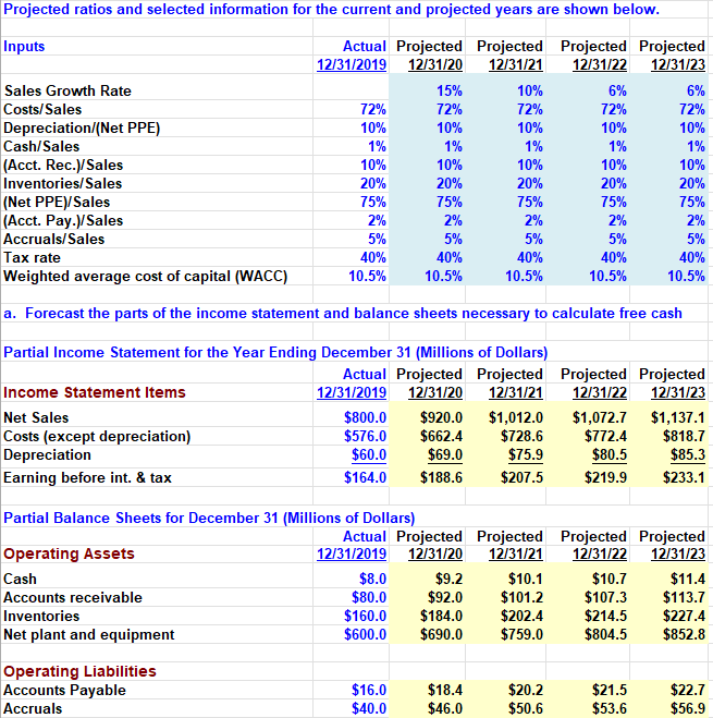 and I am a little unsure of the equations required to calculate