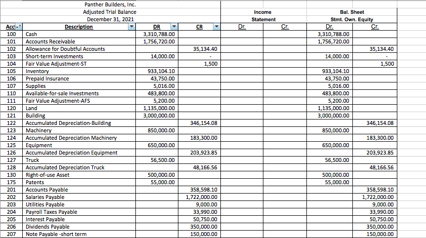 E, and F, but need help with G and H. I tried