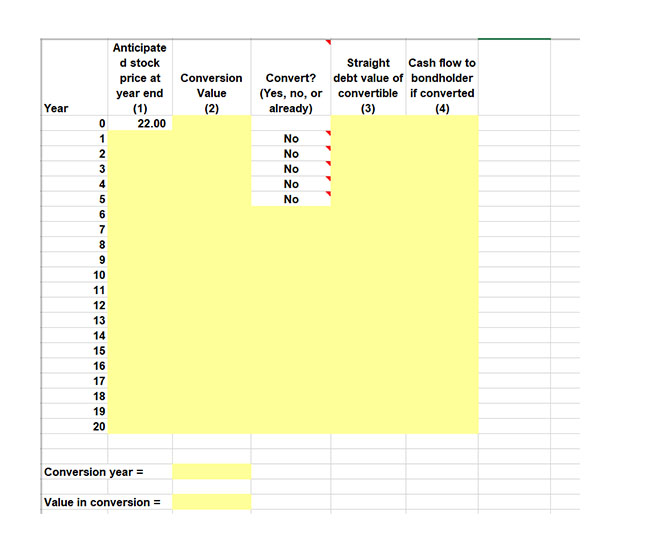 bond that currently yield 9%. MM's stock sells for $22 per share,