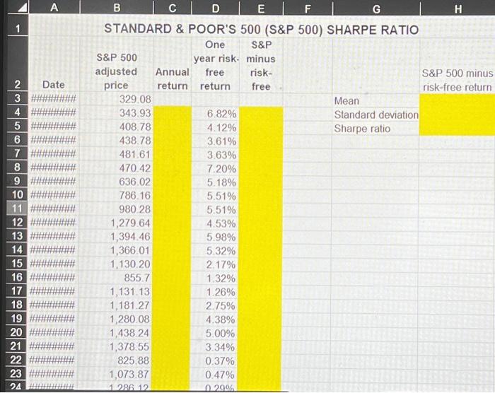  \begin{tabular}{|c|c|c|c|c|c|c|c|c|} \hline & A & B & C & D &