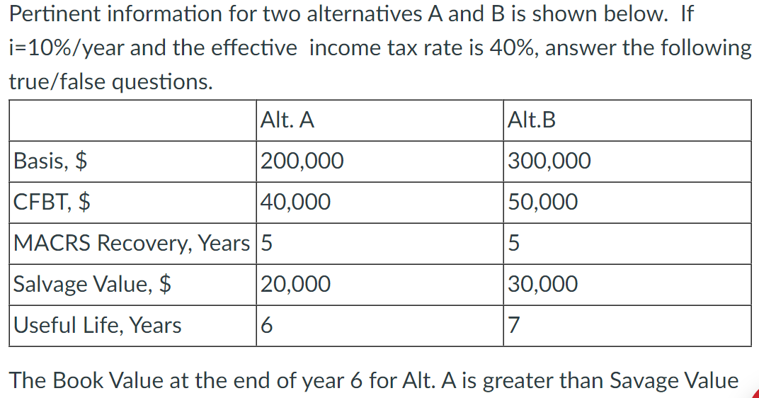 Pertinent information for two alternatives \\( A \\) and \\( B