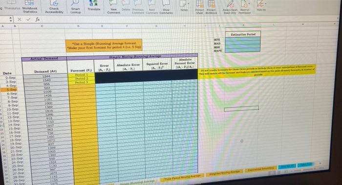 data from Mar-August. Generate the five different forecasts and the corresponding measures