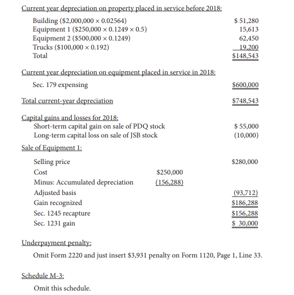 in the sale f musical instruments with an employer identification number (EIN)