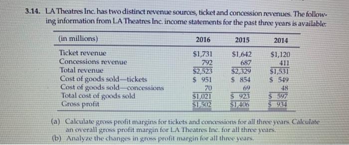 following questions: a. Cost of goods sold percentage for 2014 b. Cost