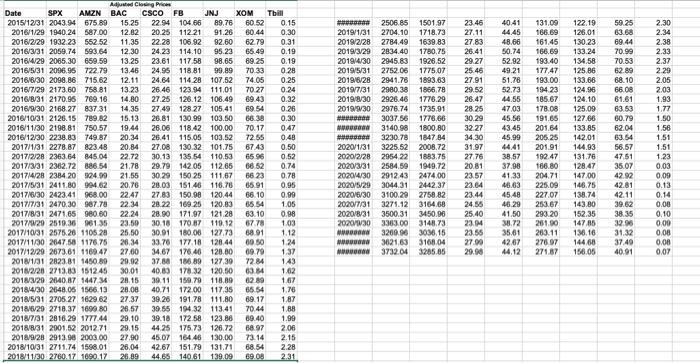  plz help me by writing down the excel operating steps 0.30
