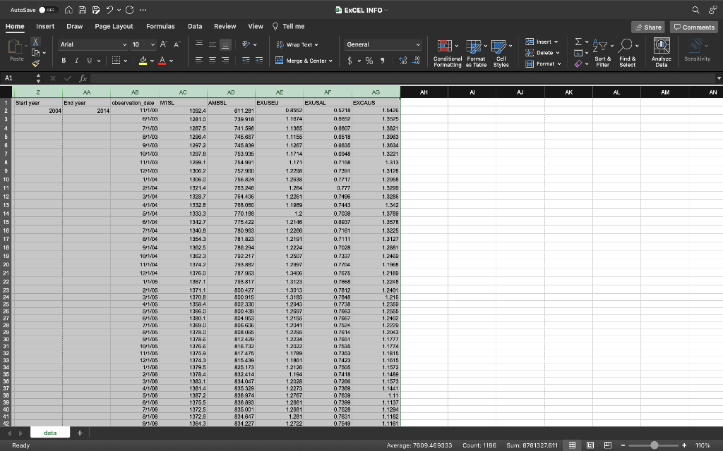 Question 4) Using the start year (see Column Z) and end year